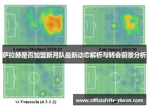 萨拉赫是否加盟新月队最新动态解析与转会前景分析