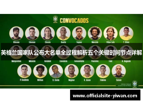 英格兰国家队公布大名单全过程解析五个关键时间节点详解