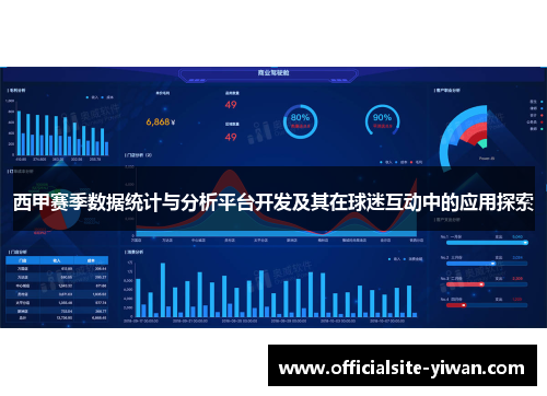 西甲赛季数据统计与分析平台开发及其在球迷互动中的应用探索