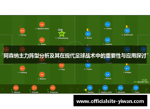 阿森纳主力阵型分析及其在现代足球战术中的重要性与应用探讨