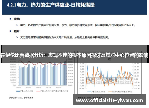 霍伊伦比赛数据分析：表现不佳的根本原因探讨及其对中心位置的影响